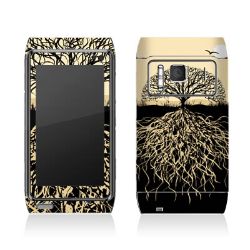 Foils for Smartphones glossy