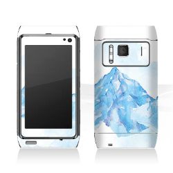 Foils for Smartphones glossy