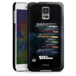 Premium Case glossy