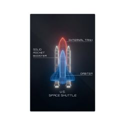 Acrylglas Hochformat ohne Wandhalterung