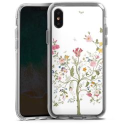 Bumper Case transparent