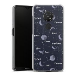 Skyddskal genomskinlig