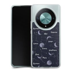 Silikonskal genomskinlig