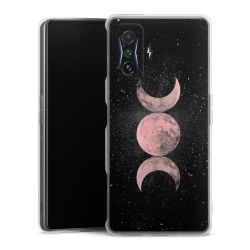 Silicone Case transparent