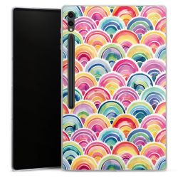 Surfplattor Silikonskal Case Genomskinlig