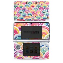 Foils for Consoles matt