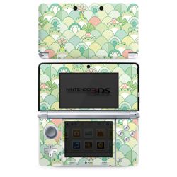 SkinVinyyli Konsoleille mattapinta