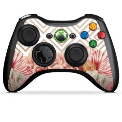 Folien für Controller matt