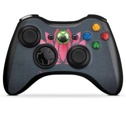 Folien für Controller matt