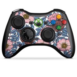 Folien für Controller matt