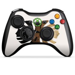 Folien für Controller matt