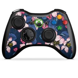 Folien für Controller matt