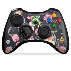 Folien für Controller matt