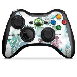 Folien für Controller matt