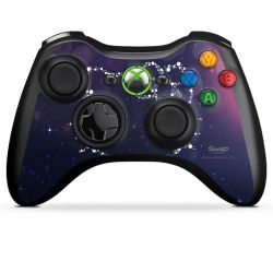 Folien für Controller matt