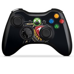 Folien für Controller matt