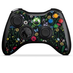 Folien für Controller matt