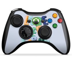 Folien für Controller matt