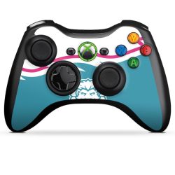 Folien für Controller matt