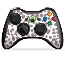 Folien für Controller matt