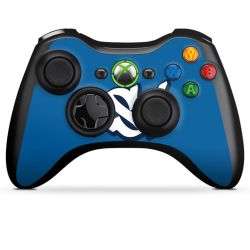 Folien für Controller matt