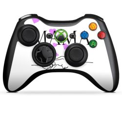 Foils for controller matt