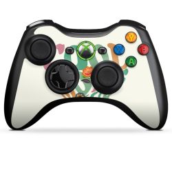 Foils for controller matt