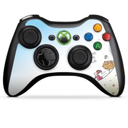 Folien für Controller matt