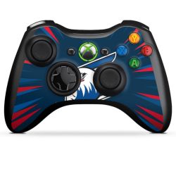 Folien für Controller matt