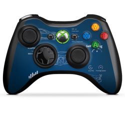 Foils for controller matt