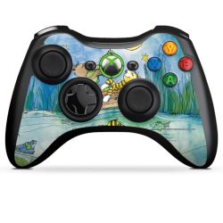 Foils for controller matt