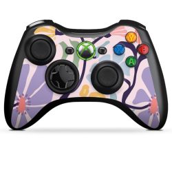 Foils for Controller matt