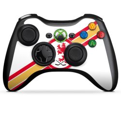 Folien für Controller matt