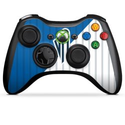 Folien für Controller matt