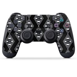 Folien für Controller matt