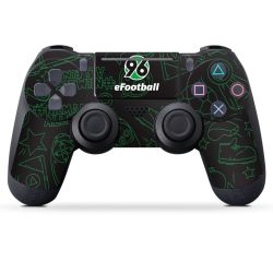 Folien für Controller matt