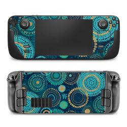 Foils for Consoles matt