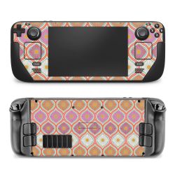 SkinVinyyli Konsoleille mattapinta