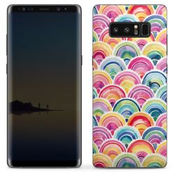 Folier Telefoner måtten