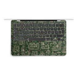 Folien für Laptops matt