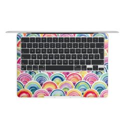 Foils for Laptops matt