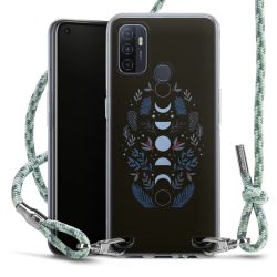 Carry Case Fabric mint-camouflage