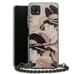 Wrist Case Black