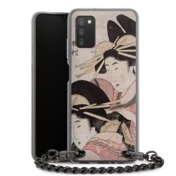 Wrist Case Black