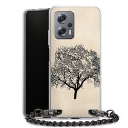 Wrist Case Black