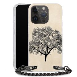 Wrist Case Black