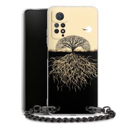 Wrist Case Black