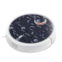 Foils for Smart Home matt