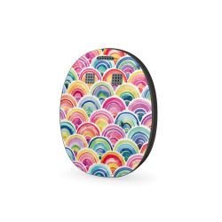 Foils for Other Devices matt