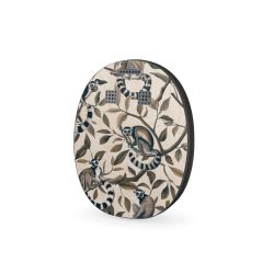 Foils for Other Devices matt